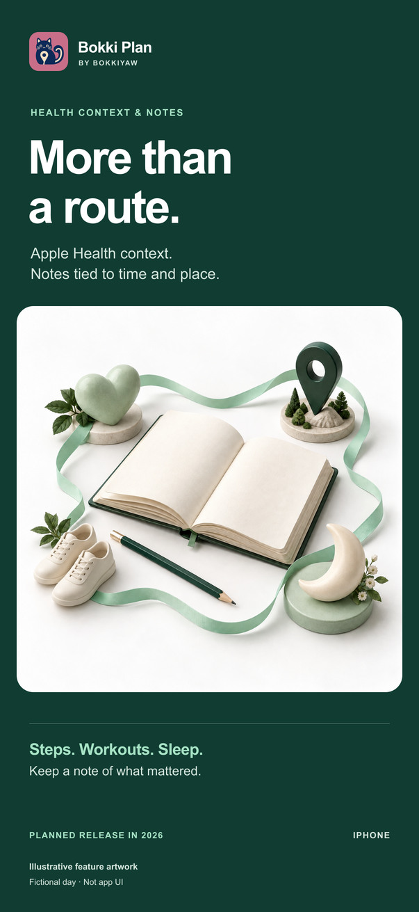 More than a route. Apple Health context. Notes tied to time and place.
